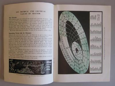 Science Exhibition Guide -  select me for a larger image