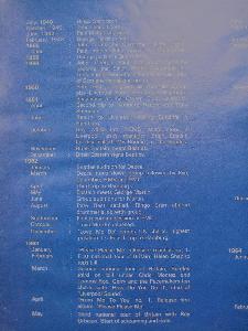 Beatles Story poster, 1976 -  select me for a larger image