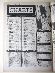 NME 1987 December 12th -  select me for a larger image