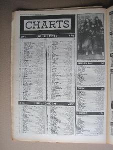 NME 1987 December 5th -  select me for a larger image