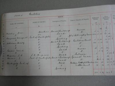 Boulstone, Rates Roll, 1902-03 -  select me for a larger image