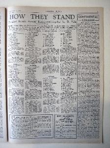 Boxing News, 1949, 3 copies -  select me for a larger image